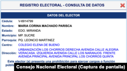 De acuerdo al Consejo Nacional Electoral, la aspirante presidencial opositora venezolana, María Corina Machado, presenta una prohibición para ejercer cargos públicos.