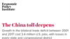 经济政策研究所10月23日发布有关美中贸易逆差对美国就业影响的报告。（网络截图）