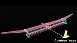 Pictured is a general blueprint for an MIT plane propelled by ionic wind. The system is likely to be used first to power small drones or lightweight aircraft. (MIT Electric Aircraft Initiative)