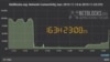 As Internet Restored, Online Iran Protest Videos Show Chaos